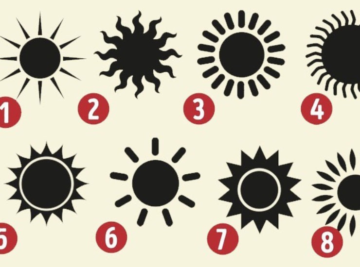 La mappa del test del sole - Stylology.it
