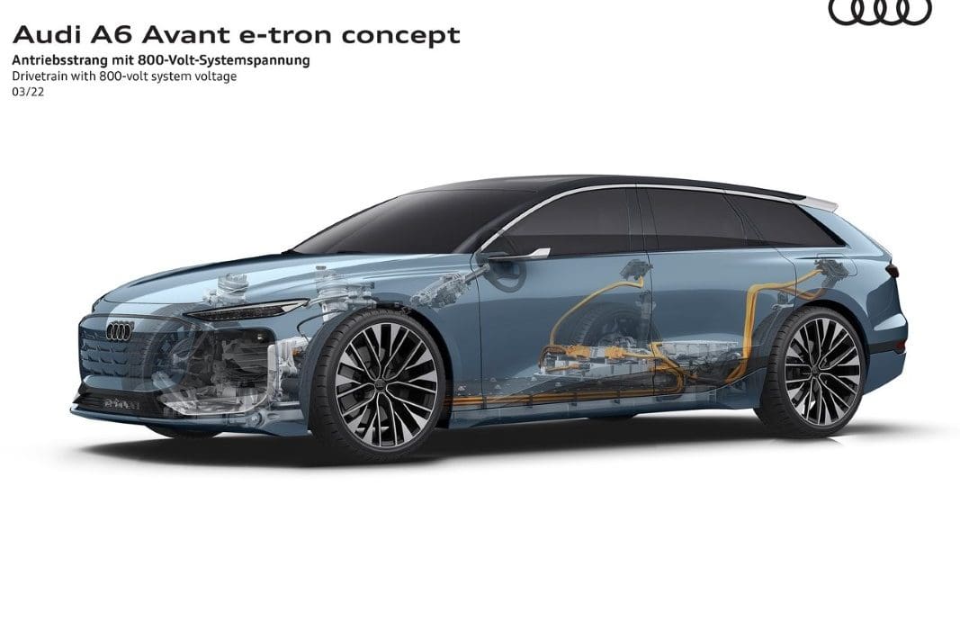 Audi A6 Avant e-tron concept batteria