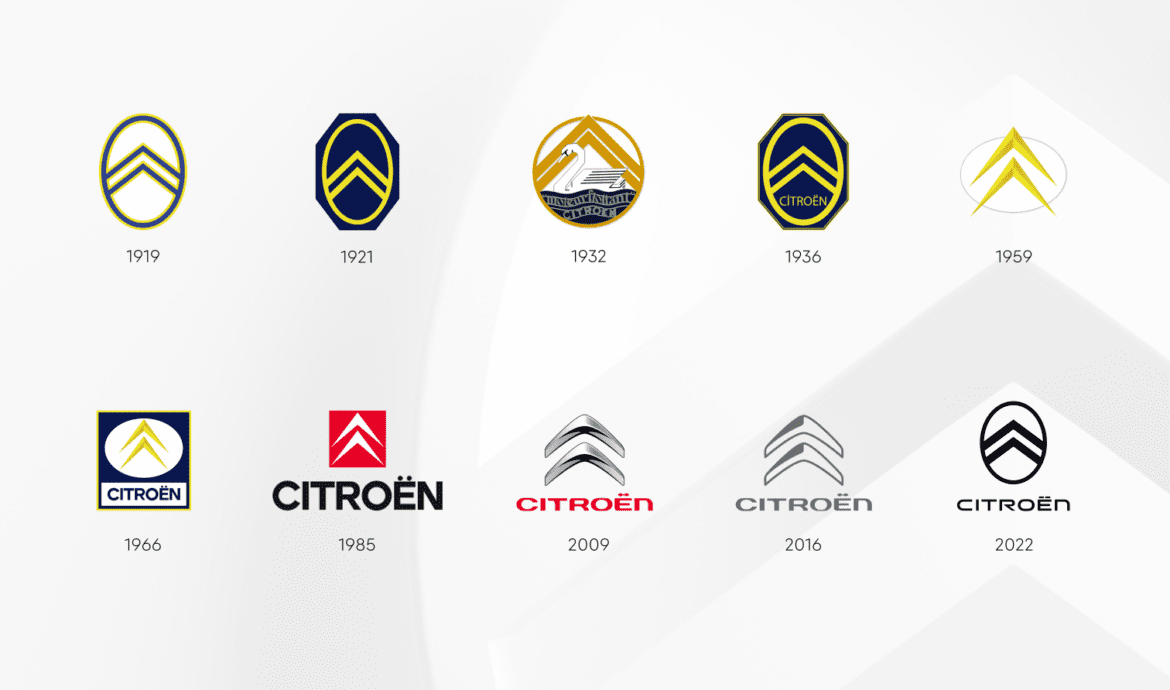 storia logo Citroen
