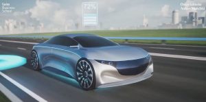 auto del futuro